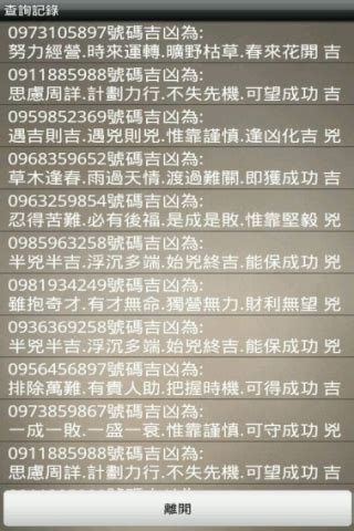 電話號碼 吉兇